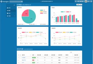 企業(yè)軟件開發(fā)管理中的敏捷實(shí)踐 Scrum助力高效協(xié)作